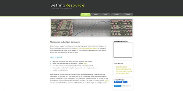 BettingResource.com Reviews