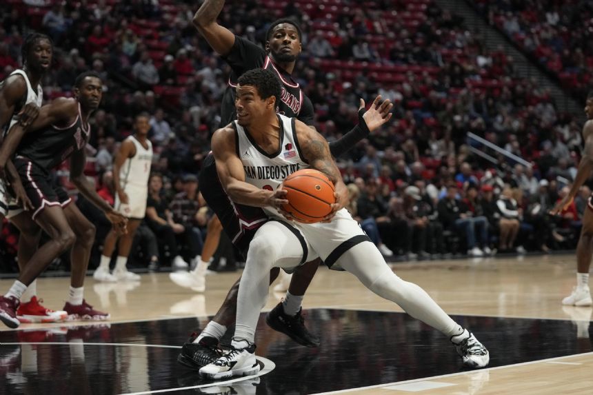 Bradley leads No. 22 San Diego St over Troy 60-55