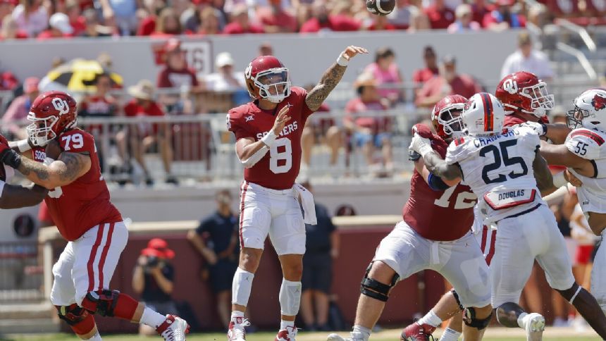 Dillon Gabriel passes for over 300 yards in 1st half, No. 20 Oklahoma tops Arkansas State 73-0