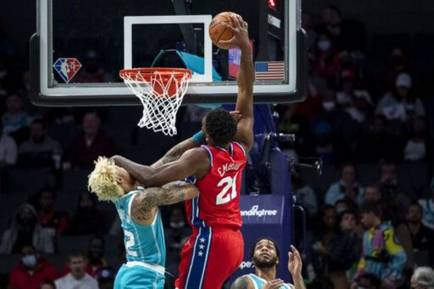Embiid scores 32, 76ers hold off Hornets again 110-106