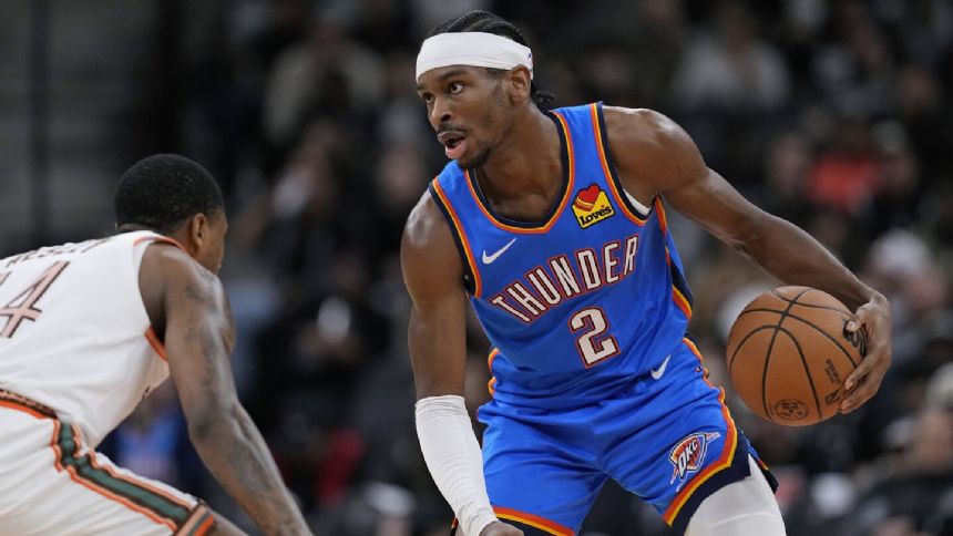 Gilgeous-Alexander helps Thunder overcome Wembanyama, Spurs, to win 4th straight 140-114