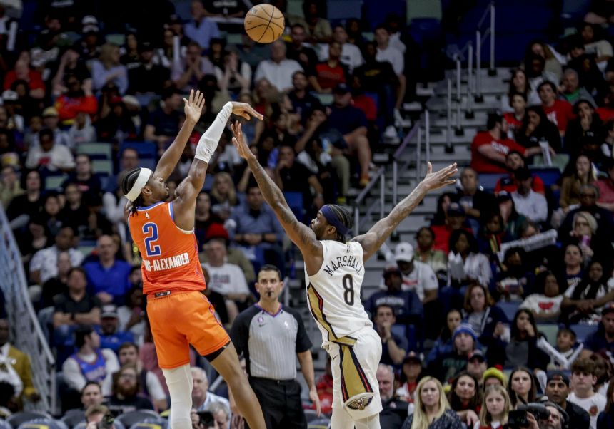 Gilgeous-Alexander scores 35, Thunder top Pelicans 110-96