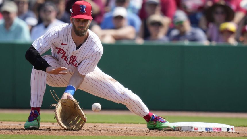 Harper settling in at first for Phillies; Muncy takes a hit in Yamamoto spring debut for Dodgers