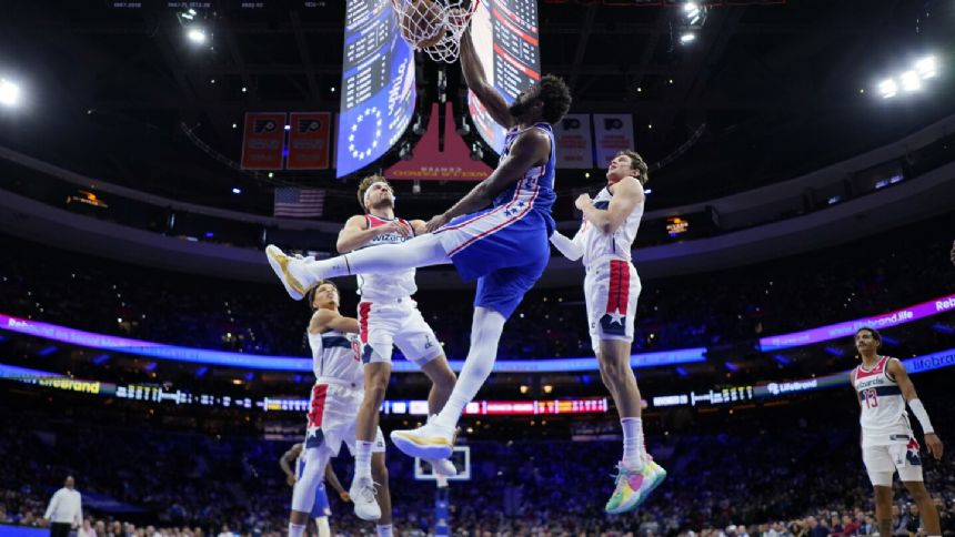 Joel Embiid has 48 points to help 76ers toll to 5th straight win, 146-128 over Wizards