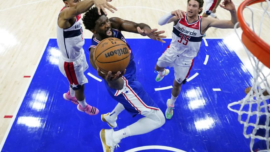 Joel Embiid scores 48 points, 76ers beat Wizards 146-128 for 5th win in a row