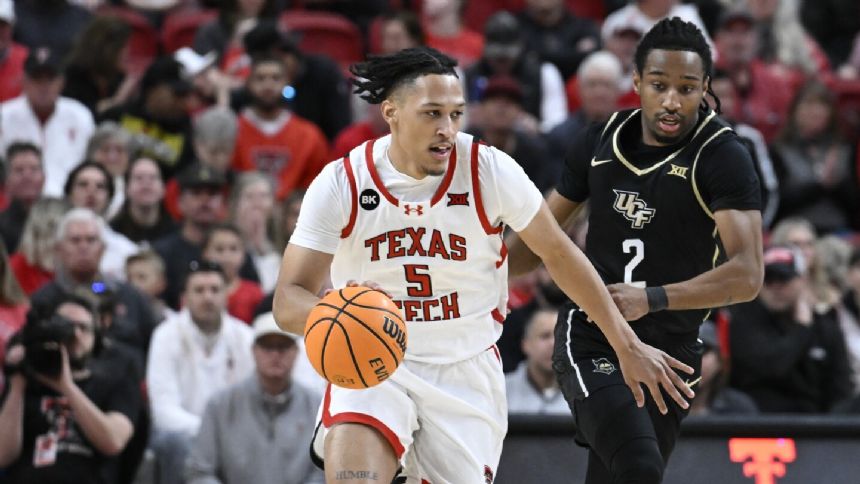 No. 23 Texas Tech never trails in 66-59 win over UCF to snap 3-game losing streak