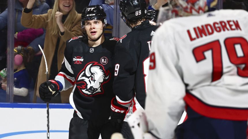 Peterka scores twice and Buffalo Sabres use 3rd-period surge in 6-2 win over the Washington Capitals