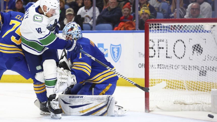 Sam Lafferty scores and Thatcher Demko makes 26 saves as the Canucks blank the Sabres