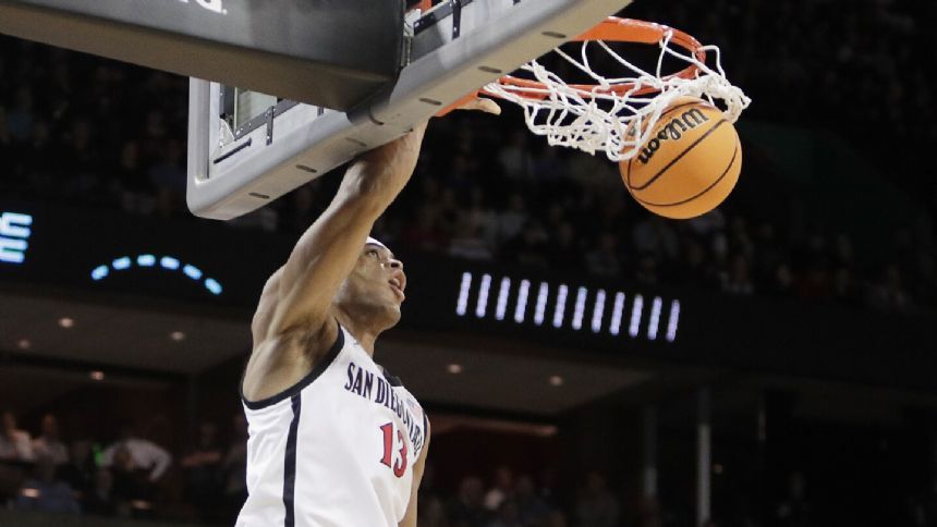 San Diego State avoids an early March Madness exit, holds off UAB 69-65 in first round