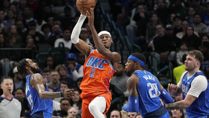 Thunder rally after allowing late 30-0 run and defeat Mavericks 126-120