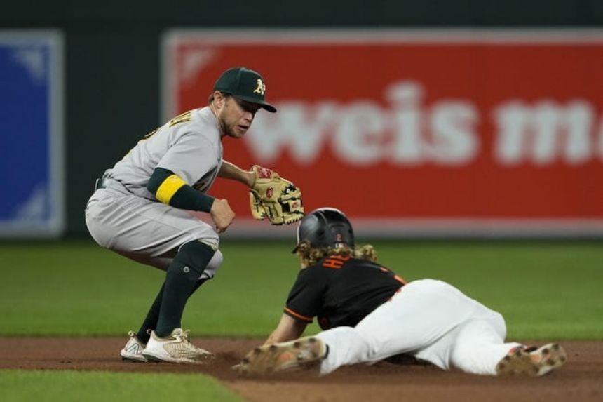 Athletics vs Orioles Betting Odds, Free Picks, and Predictions (9/3/2022)
