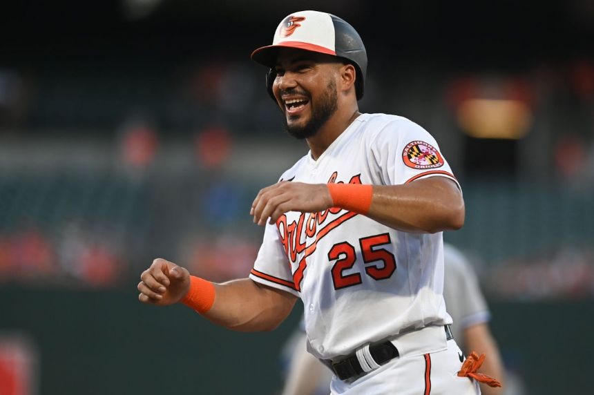 Red Sox vs Orioles Betting Odds, Free Picks, and Predictions (9/10/2022)