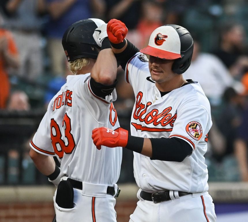 Guardians vs. Orioles Betting Odds, Free Picks, and Predictions - 7:05 PM ET (Tue, May 30, 2023)