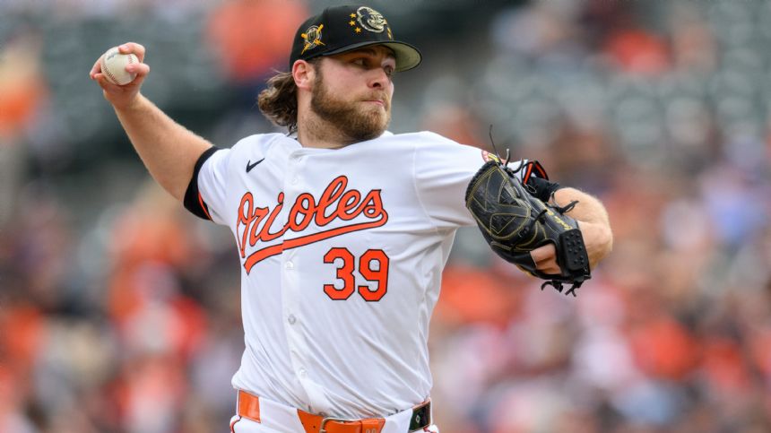 Orioles vs. White Sox Betting Odds, Free Picks, and Predictions - 2:10 PM ET (Sun, May 26, 2024)