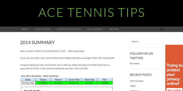 AceTennisTips.wordpress.com Reviews