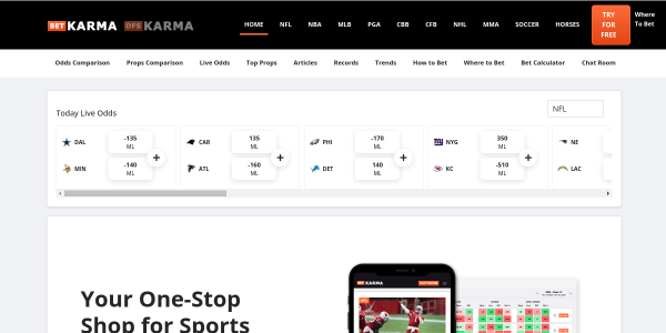 BetKarma.com Reviews