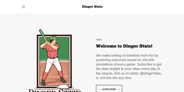 DingerStats.com Reviews