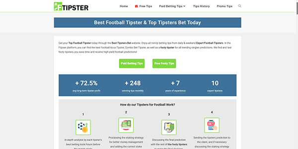 Ftipster.com Reviews