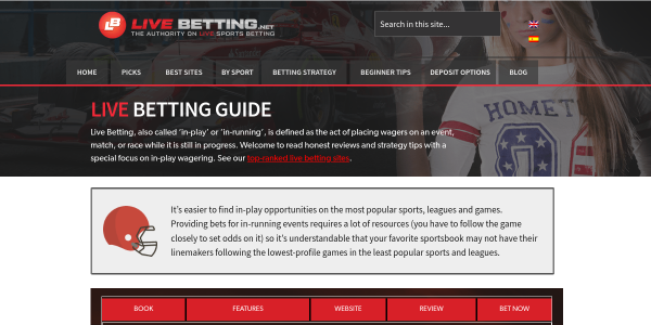 LiveBetting.net Reviews