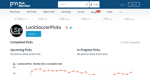 LockSoccerPicks.com Reviews