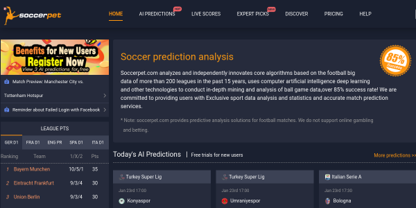 Soccerpet.com Reviews