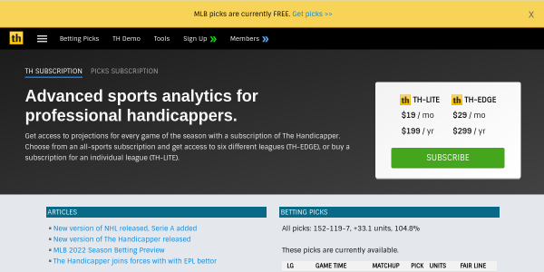 TheHandicapper.net Reviews