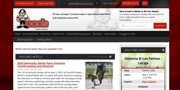 TonyGeorgeSports.com Reviews