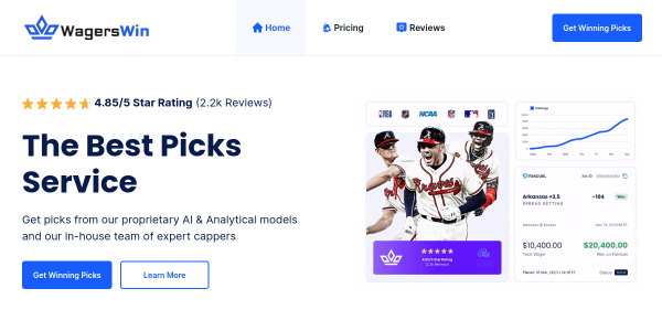 WagersWin.net Reviews